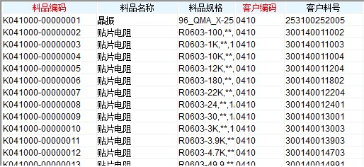 SMT行業客戶料號管理