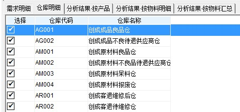 手機行業ERP解決方案-倉庫齊套分析