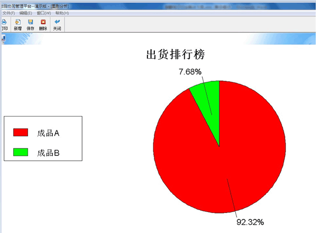 傲鵬ERP管理系統售后管理應用