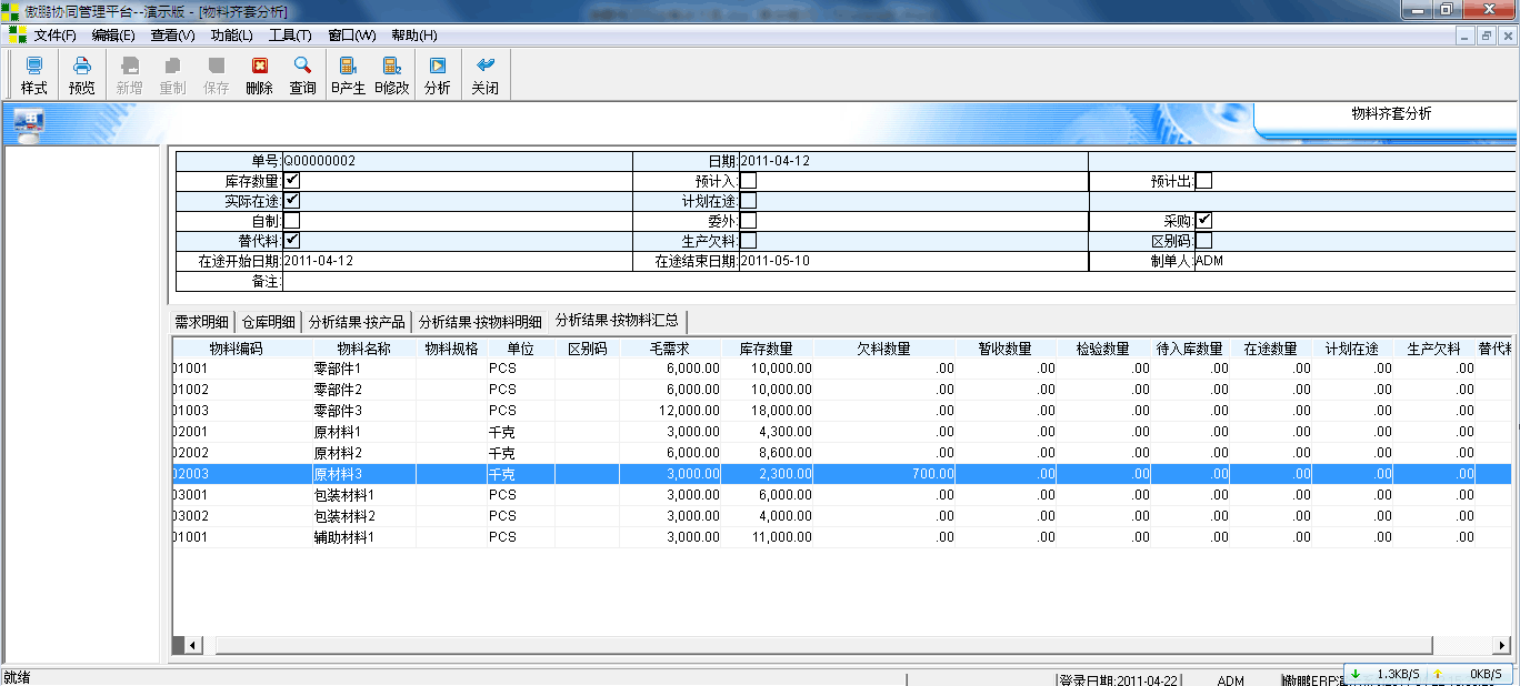 傲鵬ERP齊套分析