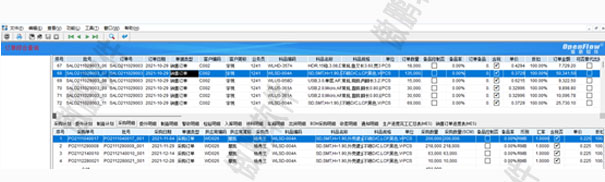 MES系統(tǒng)綜合報表